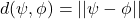 d(\psi,\phi)=||\psi-\phi||