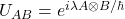 U_{AB}=e^{i \lambda A\otimes B/\hbar}