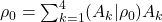 \rho_0=\sum_{k=1}^4 (A_k|\rho_0) A_k